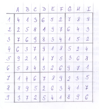 řešení sudoku