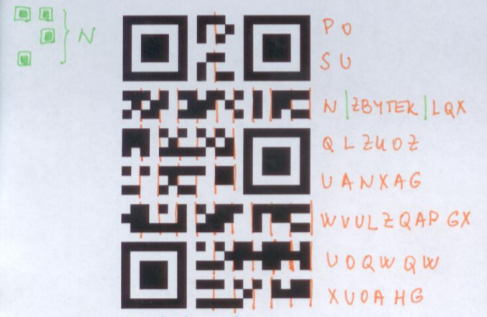 Řešení šifry 4a – QR kód