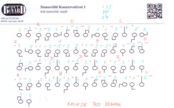 Řešení šifry 5a – Kolečka s ocásky