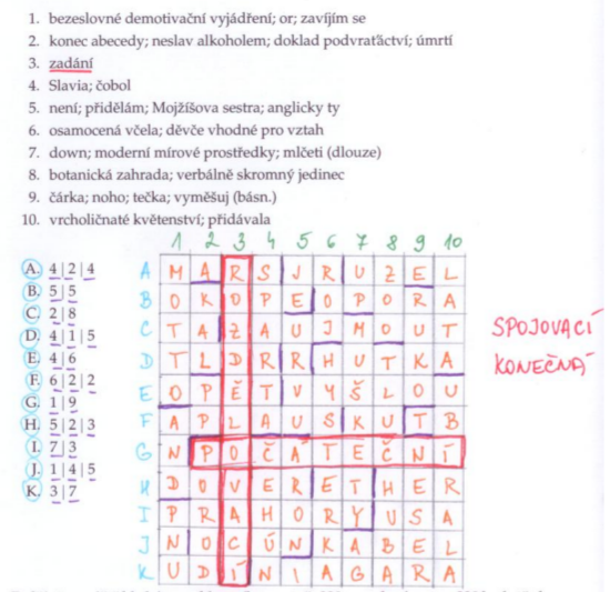 Řešení šifry 6c – Křížovka