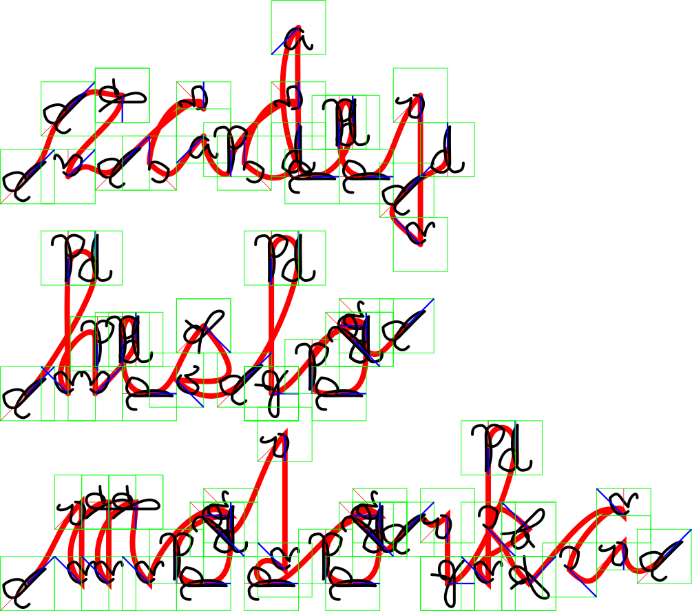 abcd