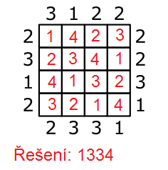 mrakodrapy_ftest