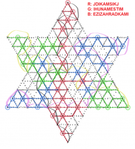 s-ux-leguanek-print_reseni