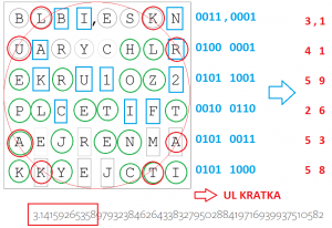 s-yz-tabulka_8x6-ftest